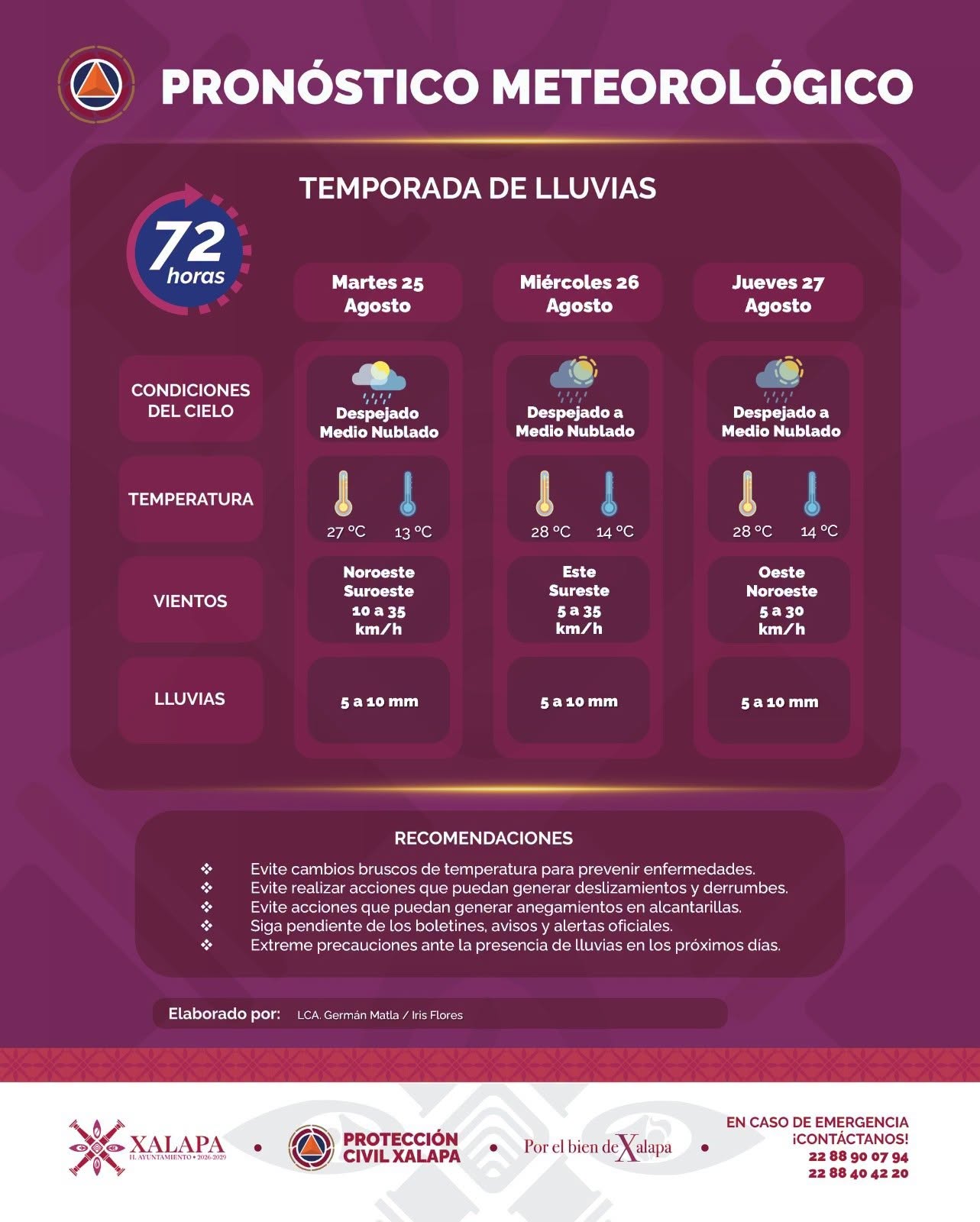 Lluvias y ambiente fresco se esperan este martes en Xalapa