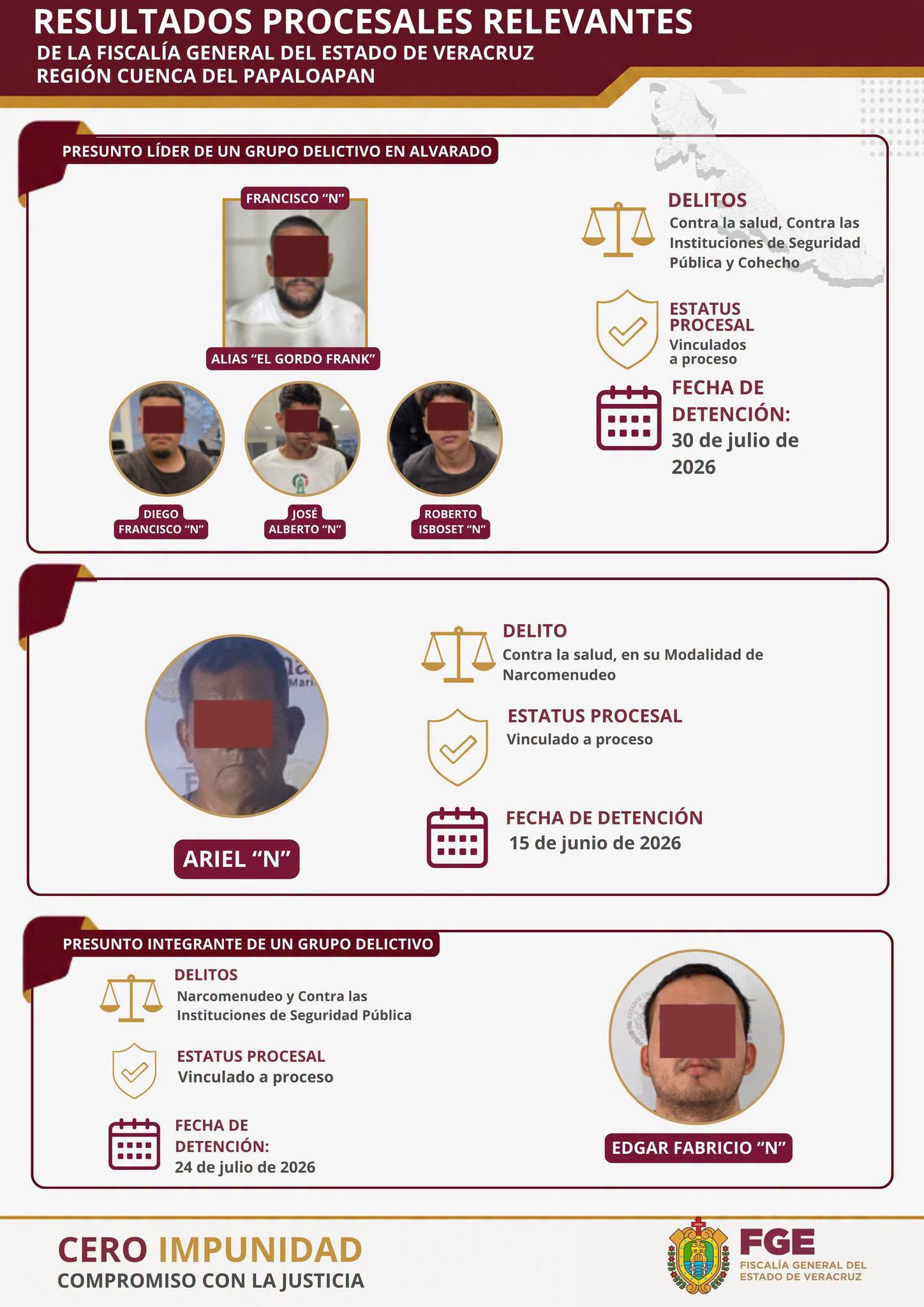 Vinculan a proceso a El Gordo Frank, presunto líder criminal en Alvarado
