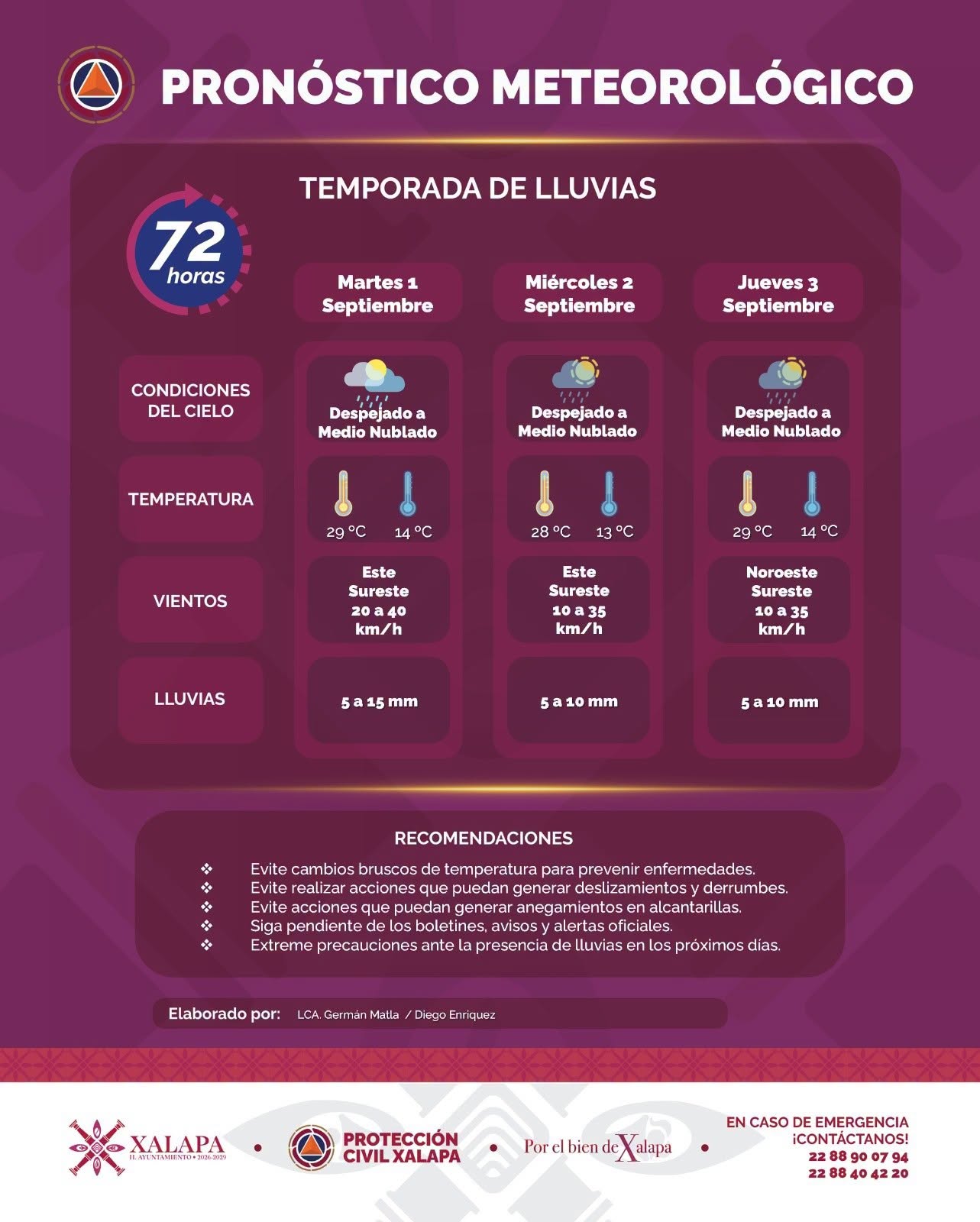 Ambiente templado y lluvia ligera por la tarde para este martes en Xalapa y Coatepec
