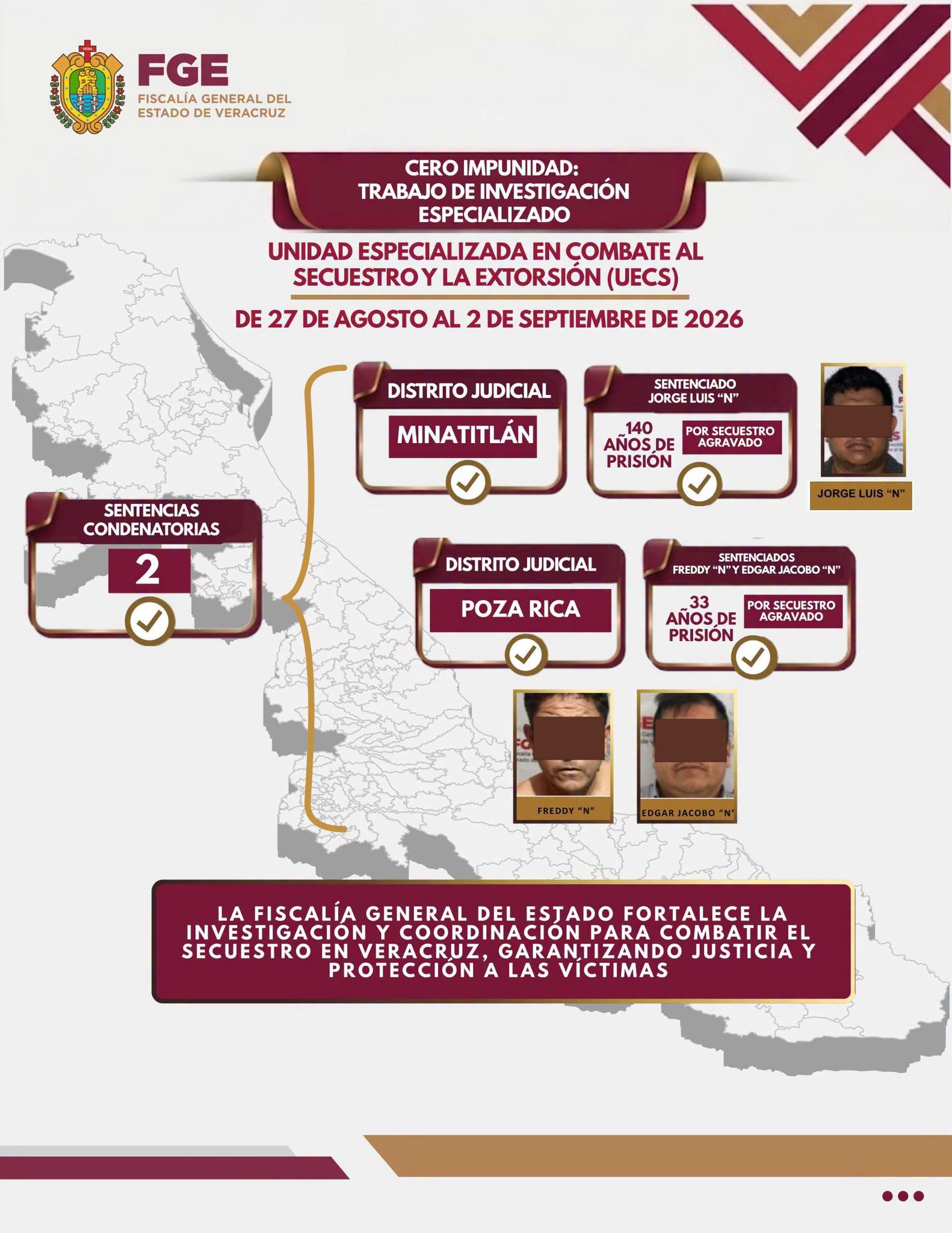 Dan 140 años de prisión a secuestrador detenido en Chinameca