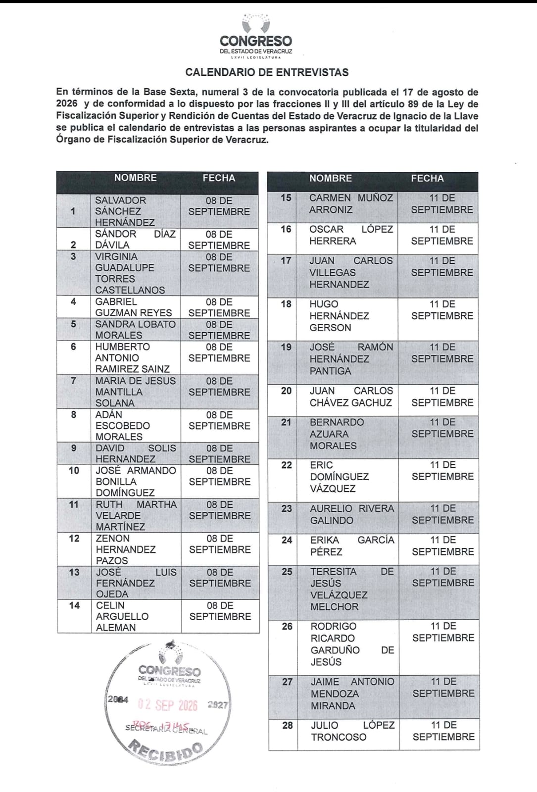 Congreso de Veracruz publica calendario de entrevistas para aspirantes al ORFIS