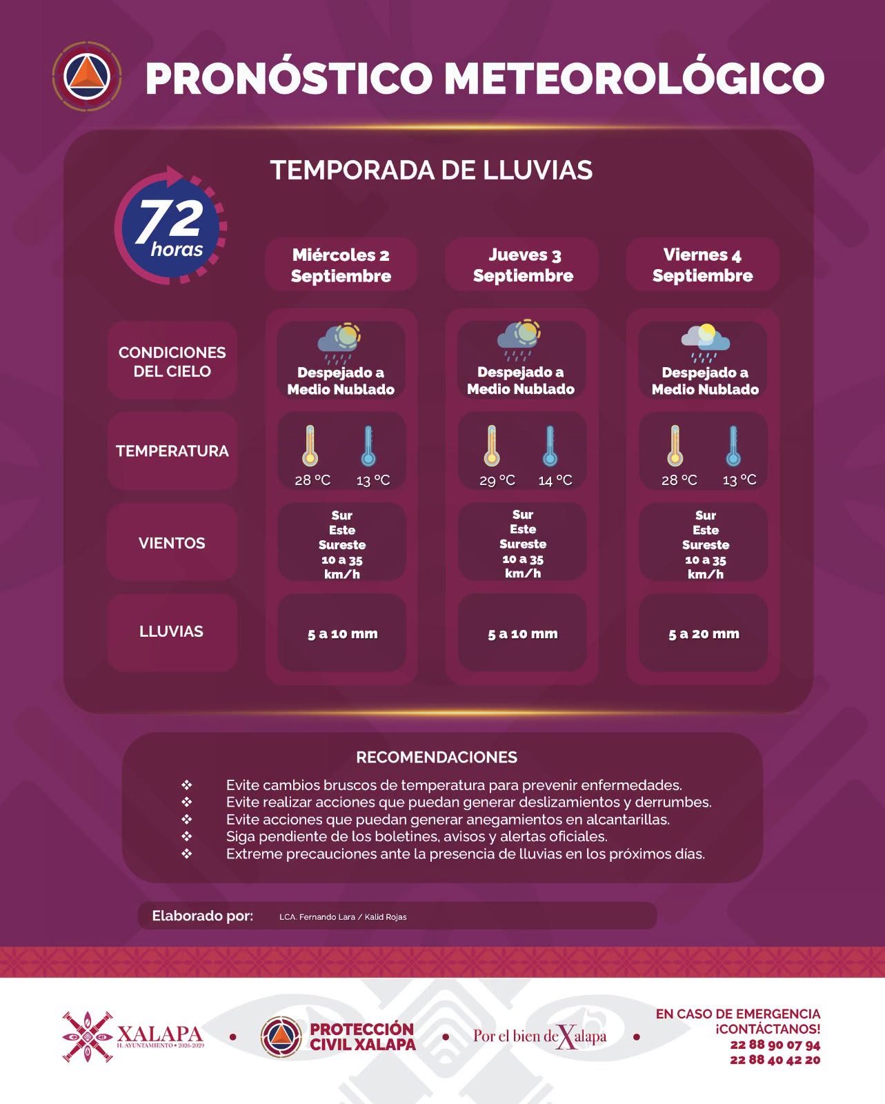 Jueves caluroso con lluvias aisladas por la tarde en la región Xalapa