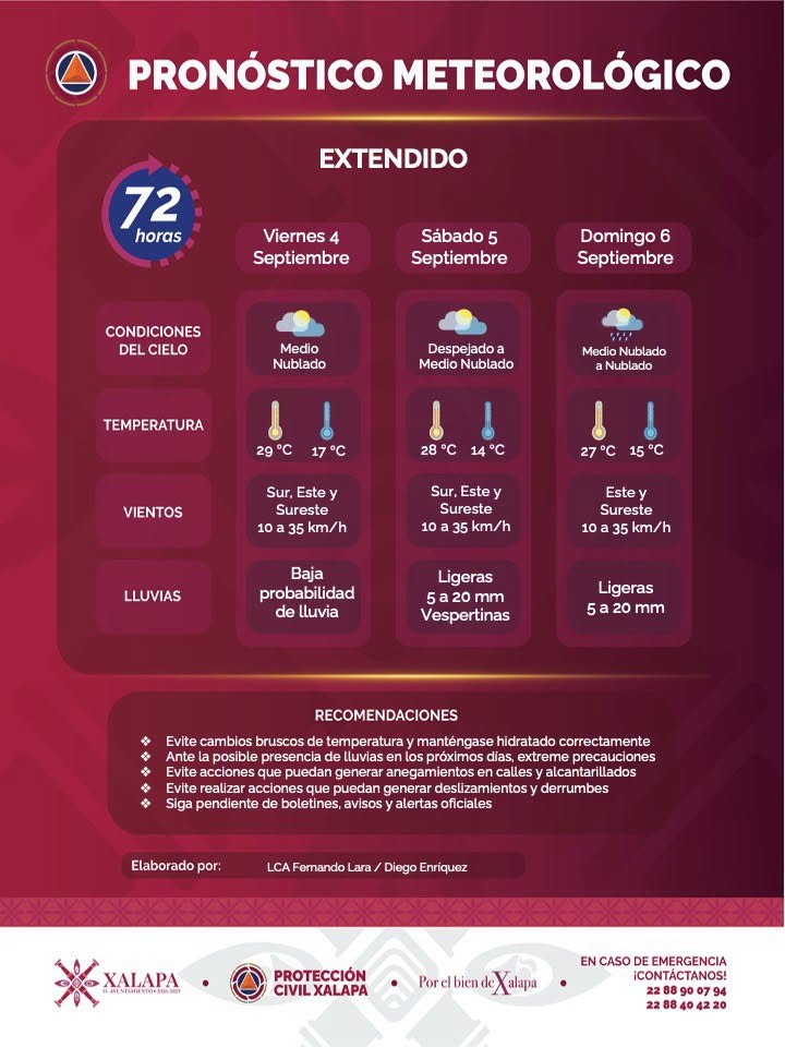 Lluvia ligera y ambiente caluroso este sábado en Xalapa