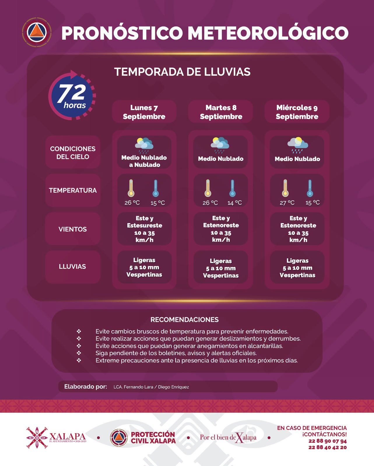 Lunes con ambien fresco, cielo nublado y posible lluvia por la tarde-noche en Xalapa y Coatepec